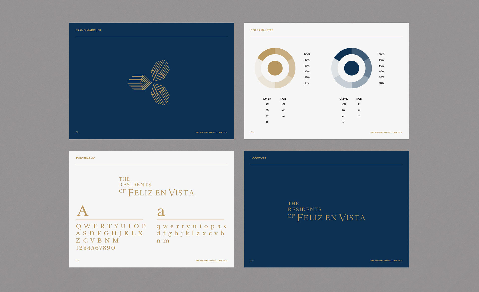 THE RESIDENTS OF FELIZ EN VISTA